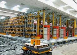 WMS系統(tǒng)集成